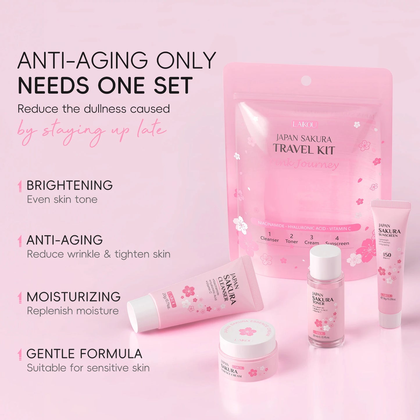 LAIKOU Japan Sakura Full Skincare Set Cleanser Toner Serum Cream Eye Cream Sunscreen Travel Kit Complete Facial Care