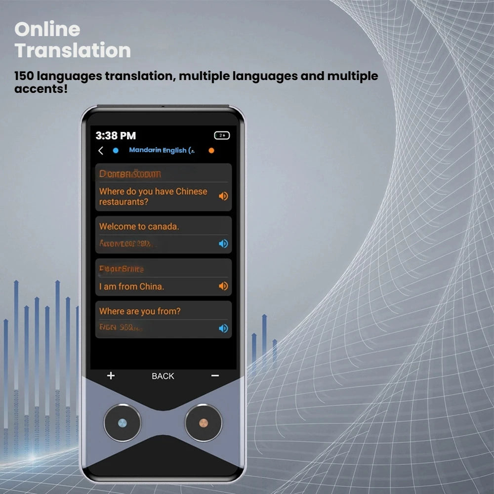 AI 4G Intelligent Translators 150 Language with Real-time Online Offline Translation Capabilities Including Photo Translation