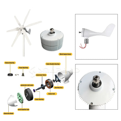 1000W Three Phase Permanent Magnet Synchronous Generator 12V 24V 48V Low Speed Direct Drive Wind Turbine Alternator CE Certified