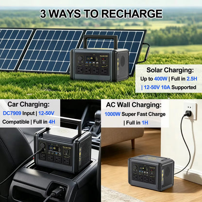 GSIKE 1200W PRO Power Station Portable Power Station 1024Wh Solar Generator LiFePO4 1200W Peak Power Powerstation Emergency Backup Battery