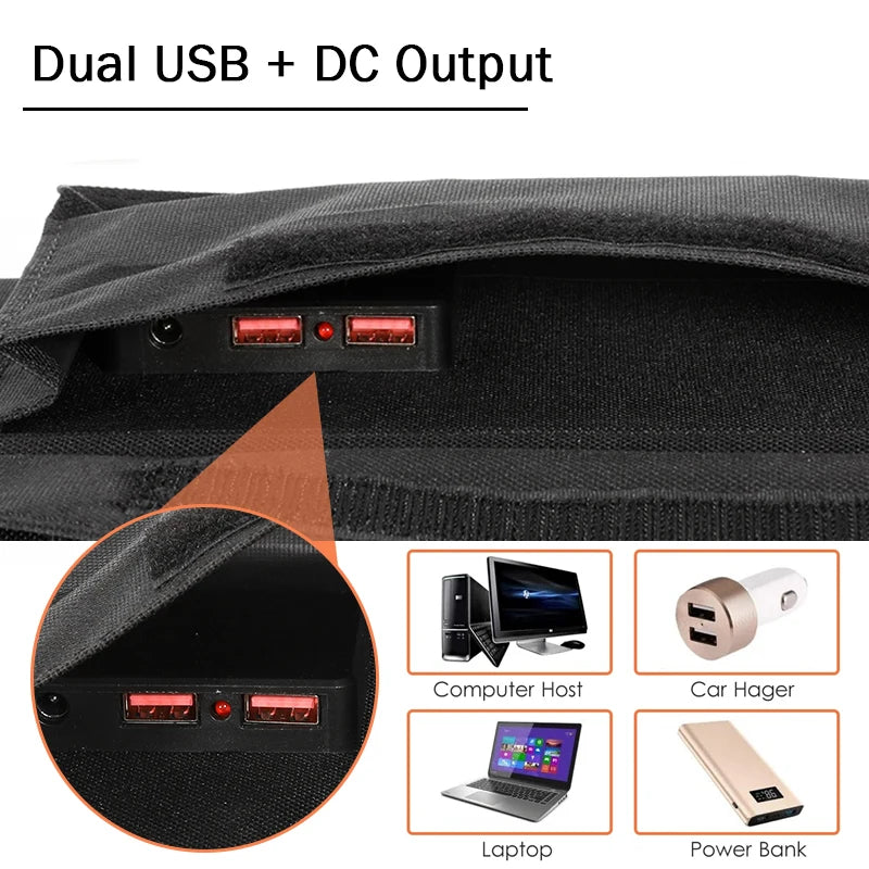 100W Solar Panel Folding Bag Usb+dc Output Solar Charger Portable