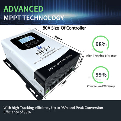 MPPT 0-80A 7680W Solar Battery Charge Controller 230VDC PV System Charger Regulator Ship From Brazil EU For 12V 24V 48V 60V 72V