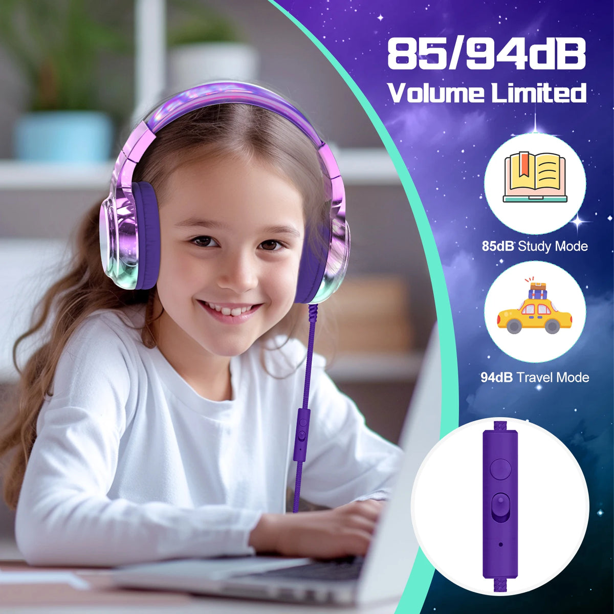 Kids Headphones Wired for School 85/94dB Volume Limiter Foldable Stereo Sound Headset with Mic for Kids Girls Learning Tablet PC