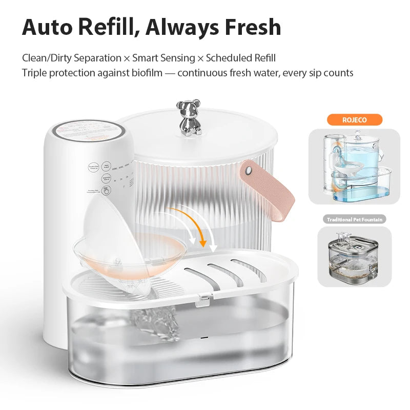 ROJECO Wireless Smart Pet Water Fountain Tilting 3L Cat Water Dispenser 2600mAh No-Filter Design Automatic Cat Fountain Drinker