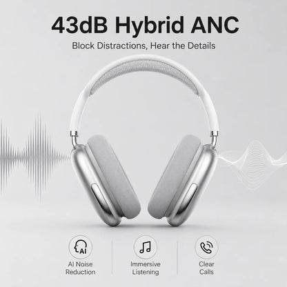 ANC Bluetooth Headphones Wireless Earphones Over Ear 43dB Noise Cancelling HiFi Stereo 50H Playtime Bluetooth 5.4 AUX Cable
