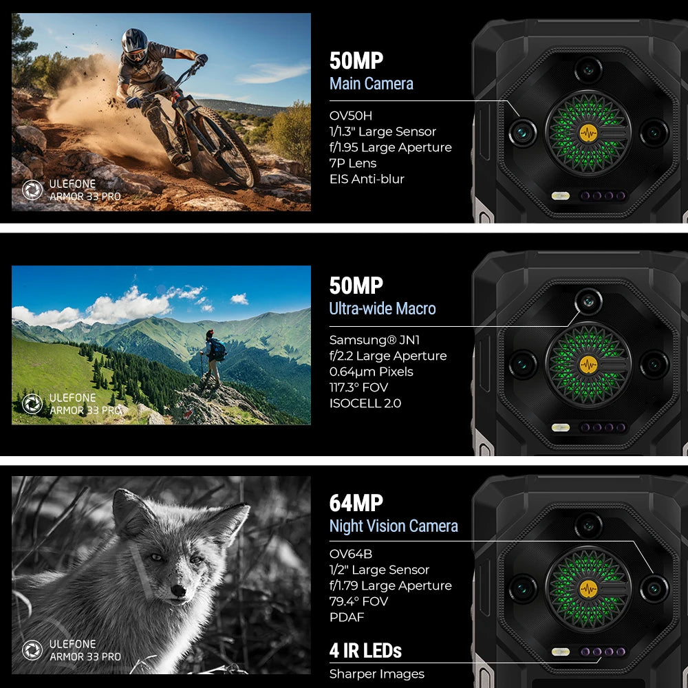 Ulefone Armor 33 Pro 5G Rugged Phone 25500mAh 512GB ROM 6.95” 120Hz 3.4" Rear Screen NFC Android Smartphone