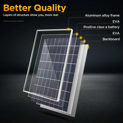 20W 12V Polycrystalline Solar Panel Kit Complete Portable Outdoor Rechargeable Solar Generator Cell Home Power System