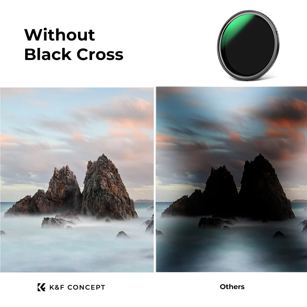 K&F CONCEPT Magnetic Variable ND Lens Filter 49mm-82mm ND8-ND128 Adjustable Neutral Density Filter with 28 Multi-Layer Coatings