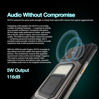 AGM G3 Rugged Phone 5G, Dimensity 7300, 10000mAh, IP68 Waterproof, Wireless Charging, Camping Light, 24（12+12）GB+512GB）