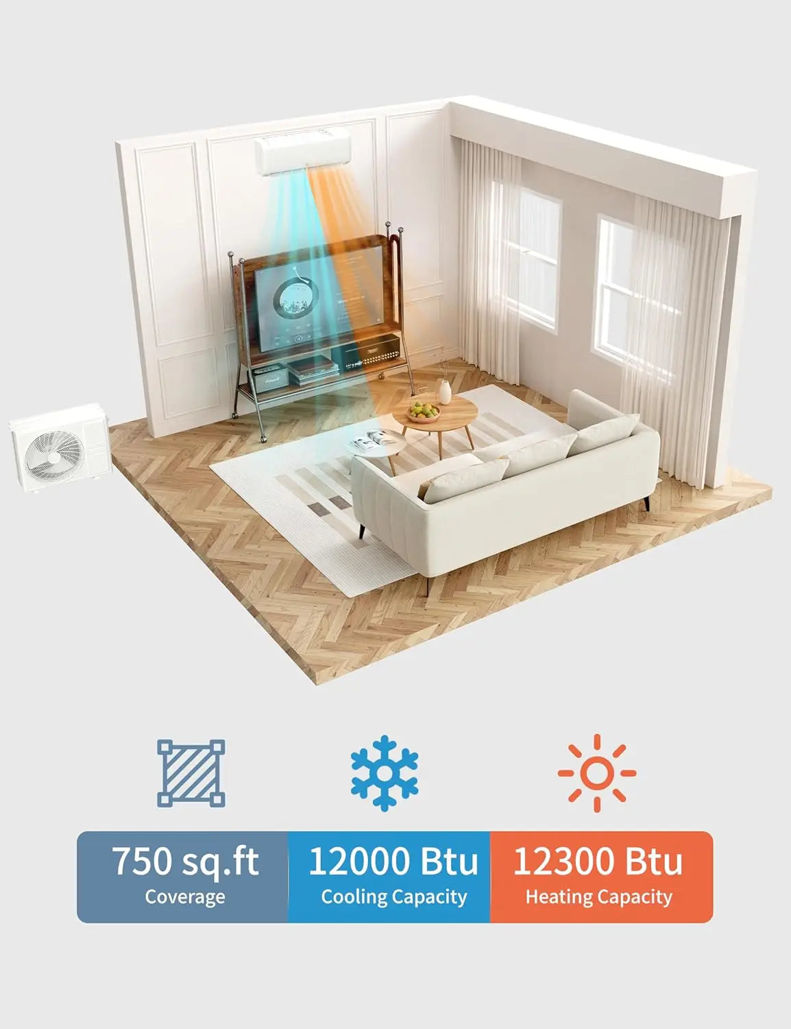 12,000 BTU Mini Split Air Conditioner with Heat Pump, 19 SEER, Cools Up to 750 Sq. Ft, Inverter AC with, Customized