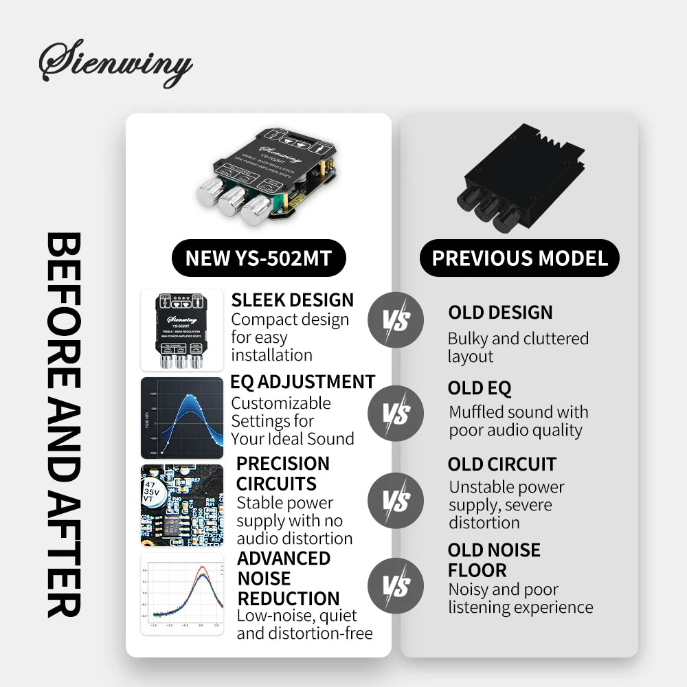 YS-502MT Bluetooth Audio Amplifier Board 2.0 Channel 100W Mini Hi-Fi Stereo Power Amp Module DC 12-24V For Speakers