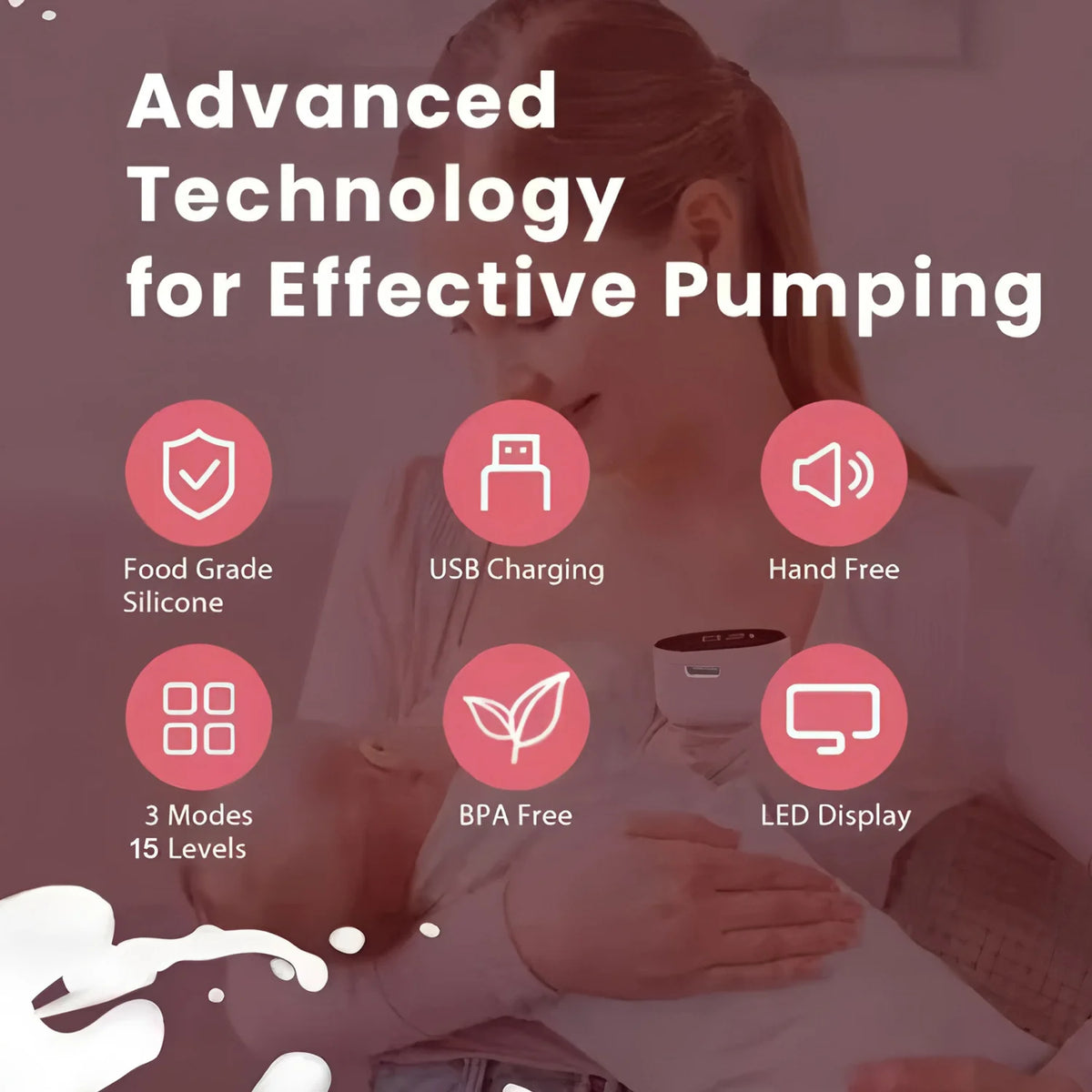 Electric Breast Pump for baby Milk Handsfree Postpartum Wearable Breastfeeding Pump Portable Smart Suction Breast Pump 1PCS