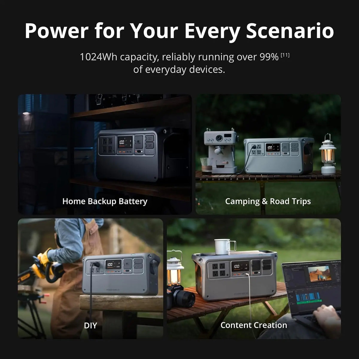 Portable Power Station 2600W Output 1024Wh LFP Battery Fast Recharge Electric Generator For Home Camping Rvs Off Grid