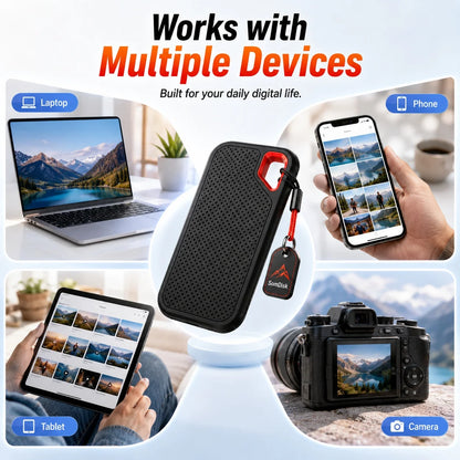 1TB Portable SSD Waterproof Shockproof for Desktop Computer Plug&Play High Speed External Solid State Drive