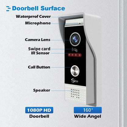ANJIELO Metal Doorbell Video Intercom Outdoor Unit Compatible CVBS/720P/1080P IP65 Waterproof Night Vision With RFID Swipe Card