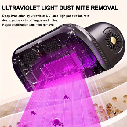 Household Wireless Charging Handheld UV Mite Remover with Dust Box Deep Cleaning for Sofa Mattress Anti-Mite Disinfection Tool