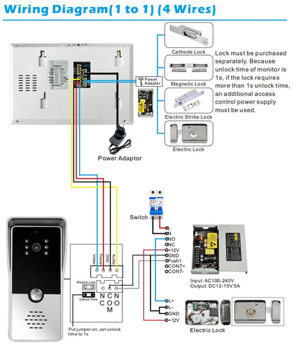 4 Wired Video Intercom System RFID Unlock Camera Doorbell with 7 Inch Screen Night Vision Home Door Bell for Villa M72T
