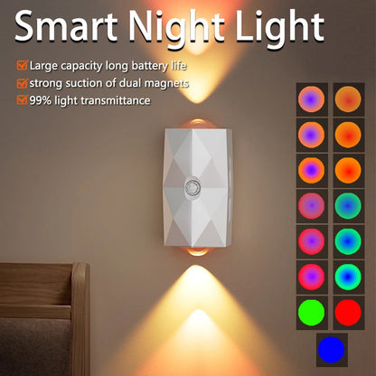 RGB Gradient LED Night Light with Motion Sensor Wall Lamp Rechargeable Ambient Light Dimmable Indoor Lights Magnetic Step Lamp