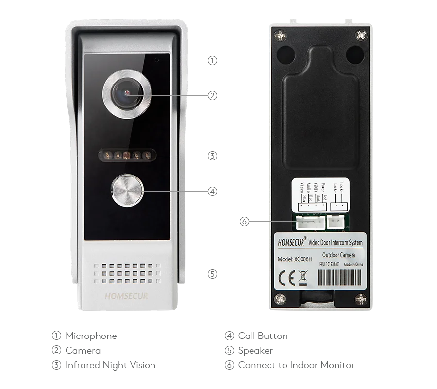 (Not Standalone) HOMSECUR M6-AHD 2MP 1080P Doorbell Camera For XSL Video Door Phone Intercom Doorbell