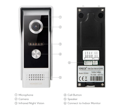 (Not Standalone) HOMSECUR M6-AHD 2MP 1080P Doorbell Camera For XSL Video Door Phone Intercom Doorbell
