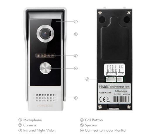 Camera