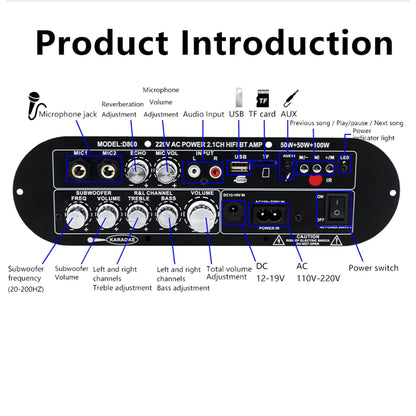 D800 Bluetooth 5.0 Digital Amplifier Board 2.1 Channel 50W+50W+100W HiFi Subwoofer Audio AMP for Home and Outdoor Sound Systems