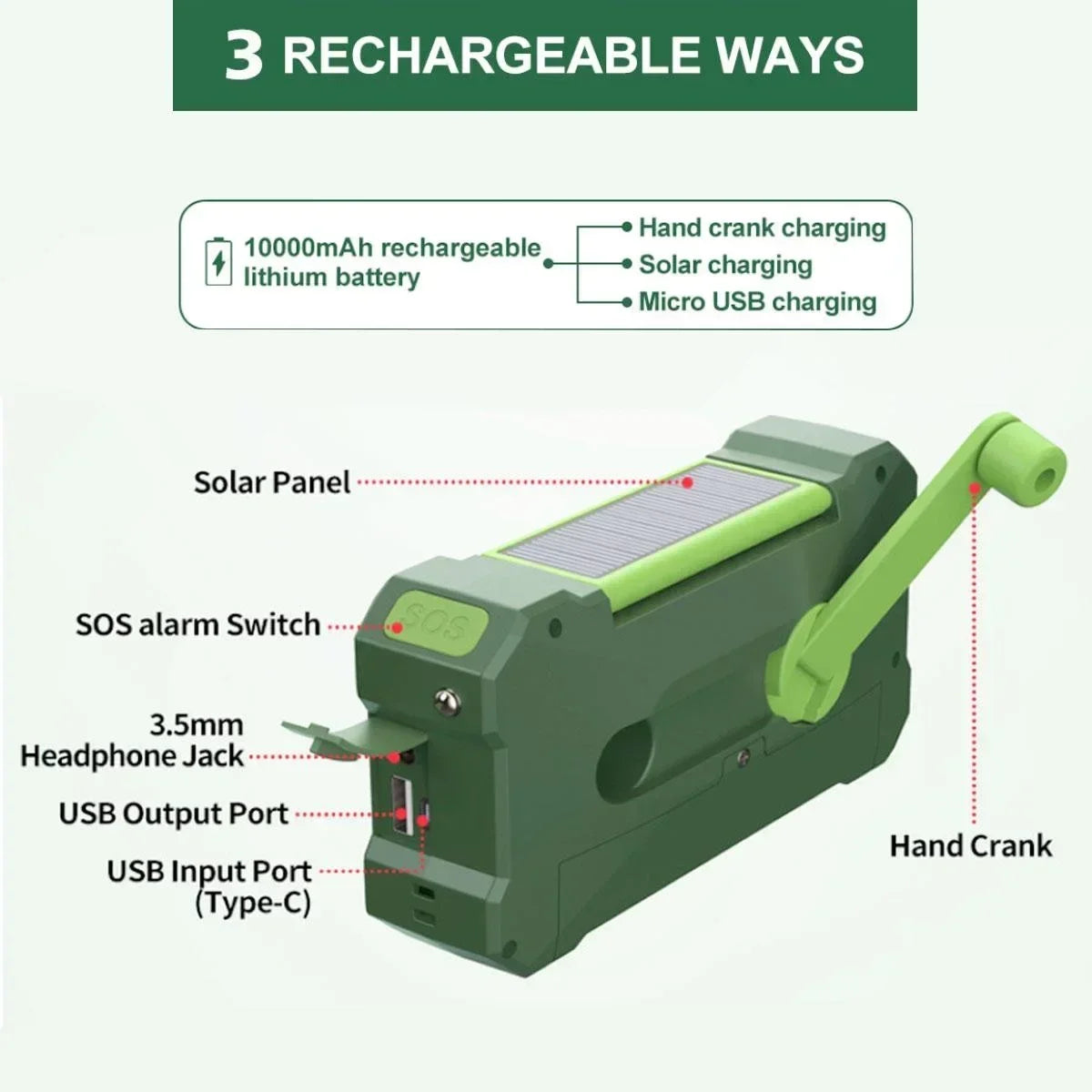 Emergency Radio Solar Hand Crank NOAA Weather Radio 10000mAh Power Bank Portable AM FM Radio Survival Camping Gear Emergency Phone Charger With Dual Speaker Stereo 4-In-1 Multi-function Survival Kit For Home Outdoor Emergency