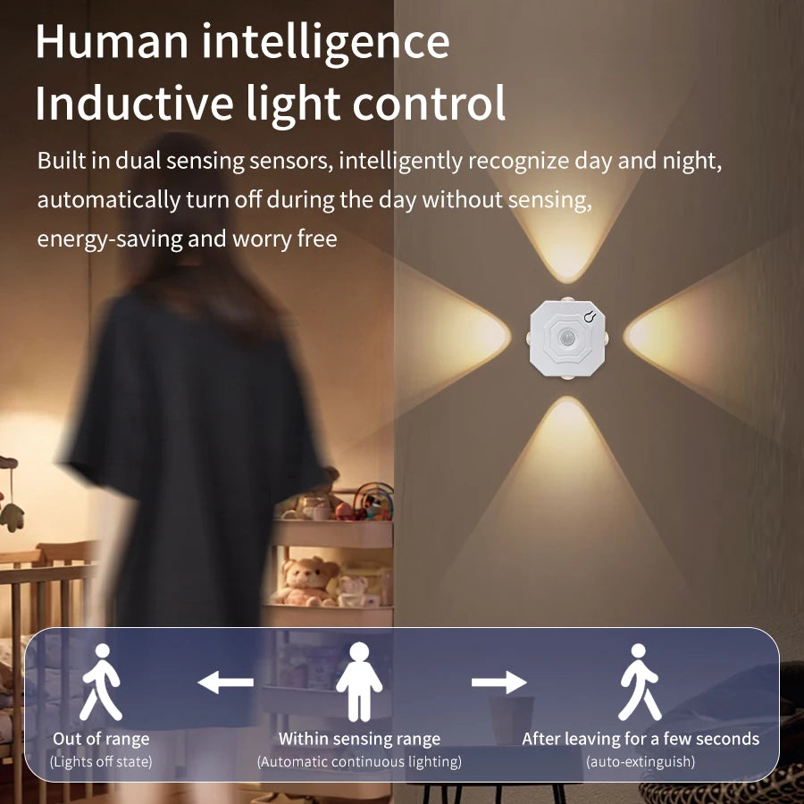 Rechargeable RGB LED Spotlight Motion Sensor Magnetic Wall Lights Night Spot Light for Bedroom Hallway Stairs Living Room Decor