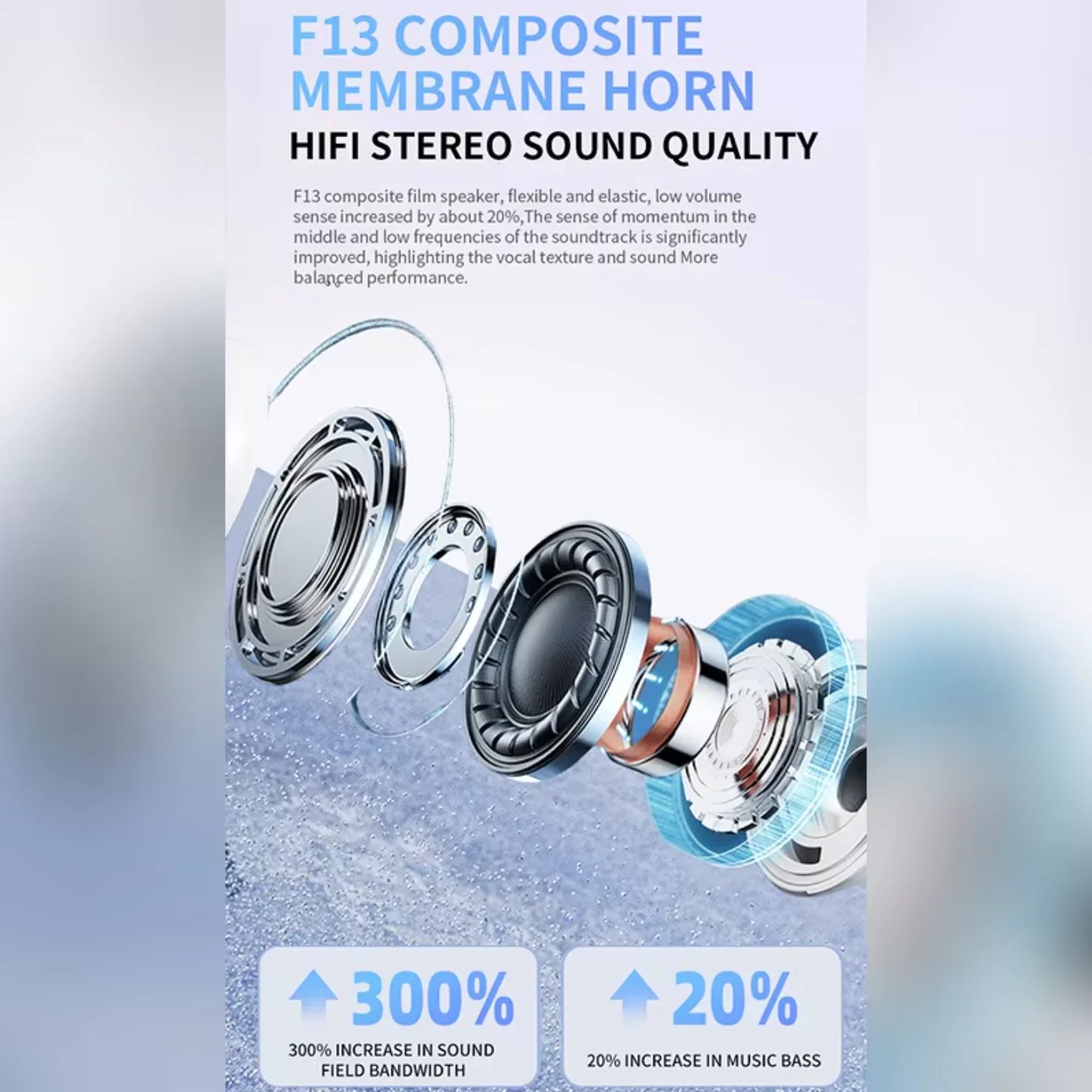 UEESFIT A5 TWS Bluetooth Earphones Hifi Sound Headphones Sport Headset True Wireless Earphones Noise Canceling Earbuds For Phone