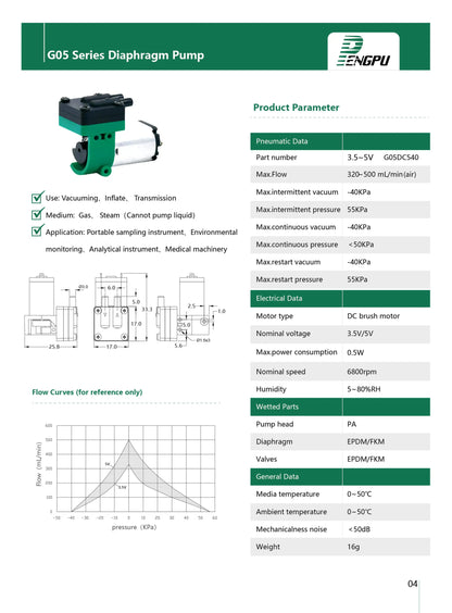 PENGPU 500mLPM Micro Vacuum Air Pump 3.5-5V VOC Sampling Analysis Pump 28g Mini Pressure Pump Low Noise