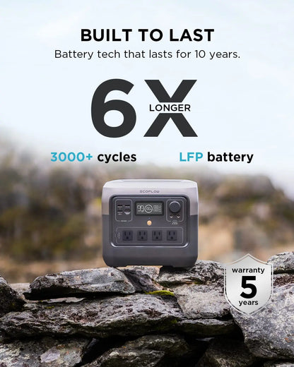 Portable Power Station RIVER 2 Pro, 768Wh LiFePO4 Battery, 70 Min Fast Charging, 4X800W (X-Boost 1600W) AC Outlets,, Customized