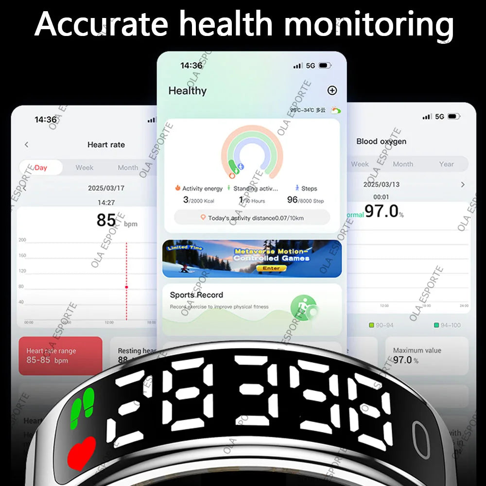New Smart Ring R13 LED Display Screen Gesture Sweep Video Heart Rate Sleep Monitor 5ATM Waterproof Wireless Charging Rings HT30