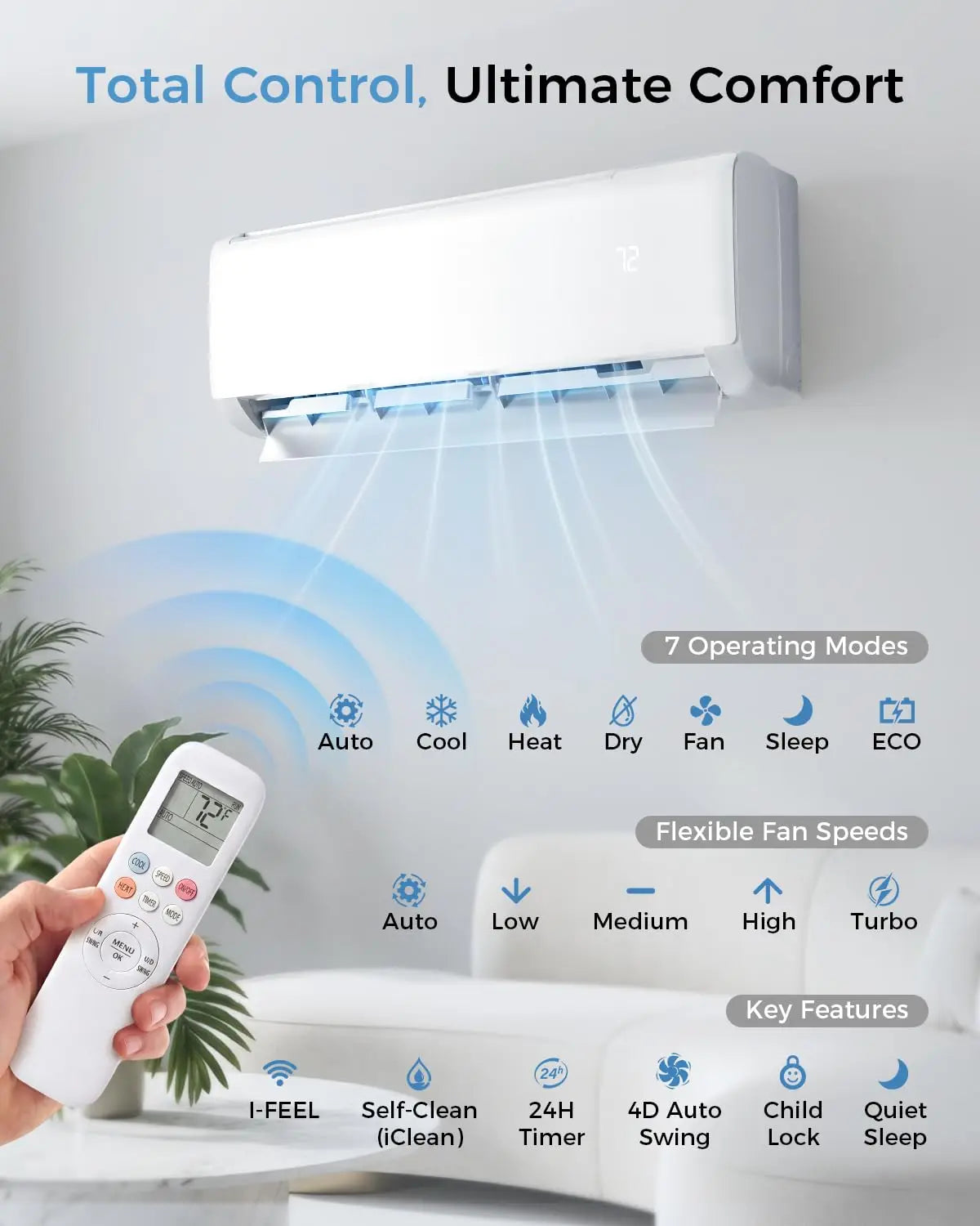 12000 BTU Mini Split AC/Heating System, 22 SEER2 115V, Cools Rooms up to 750 Sq.Ft, Air Conditioner with Installation, Custom