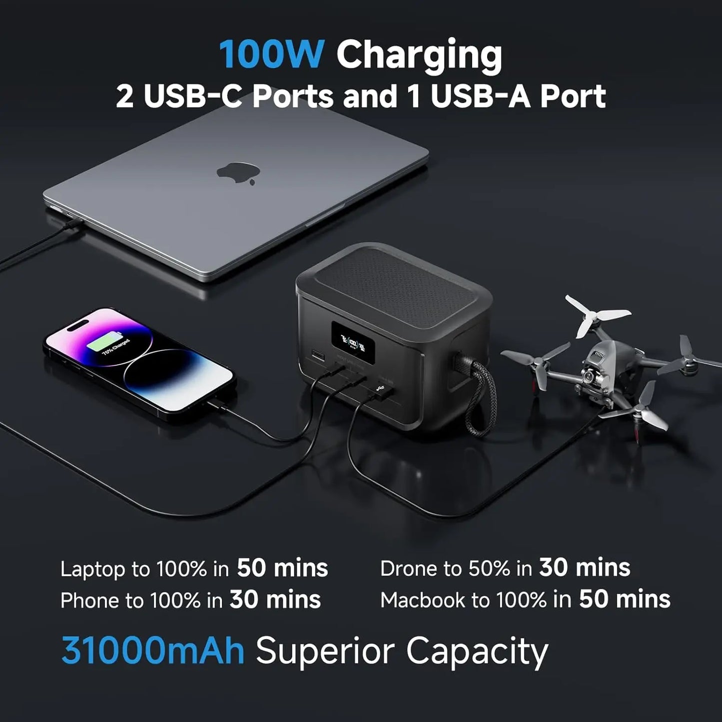 ALLPOWERS 31000mAh SOLAX P100 Portable Power Station 99.2wh Solar Generator with USB-C USB-A Outlet for Camping Home RVs Hunting