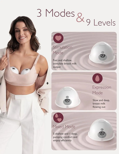 Momcozy Breast Pump Hands Free M5, Wearable Breast Pump of Baby Mouth Double-Sealed Flange with 3 Modes & 9 Levels, Electric