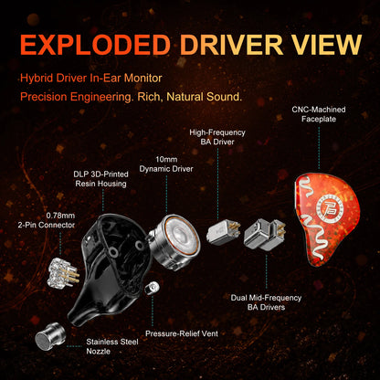 Juzear X Vivir Digital SWOOP Fiesta Bass In-ear Wired Earphone 1DD+3BA Hybrid HiFi Gaming IEM with 3.5mm Mic+4.4mm Dual Cable