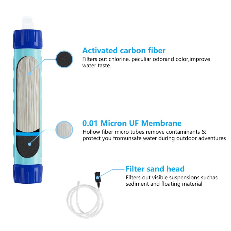 Filterwell Portable Camping Water Filter Straw Survival Outdoor Gravity Drinking Water Purifiers Hiking Supplies Tourist Travel