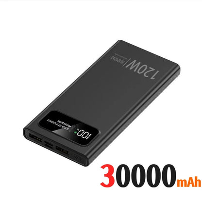 Lenovo 500000mAh Power Bank 120W High Capacity Digital Display Super Fast Charging Powerbank For iPhone Huawei Samsung 2026 New