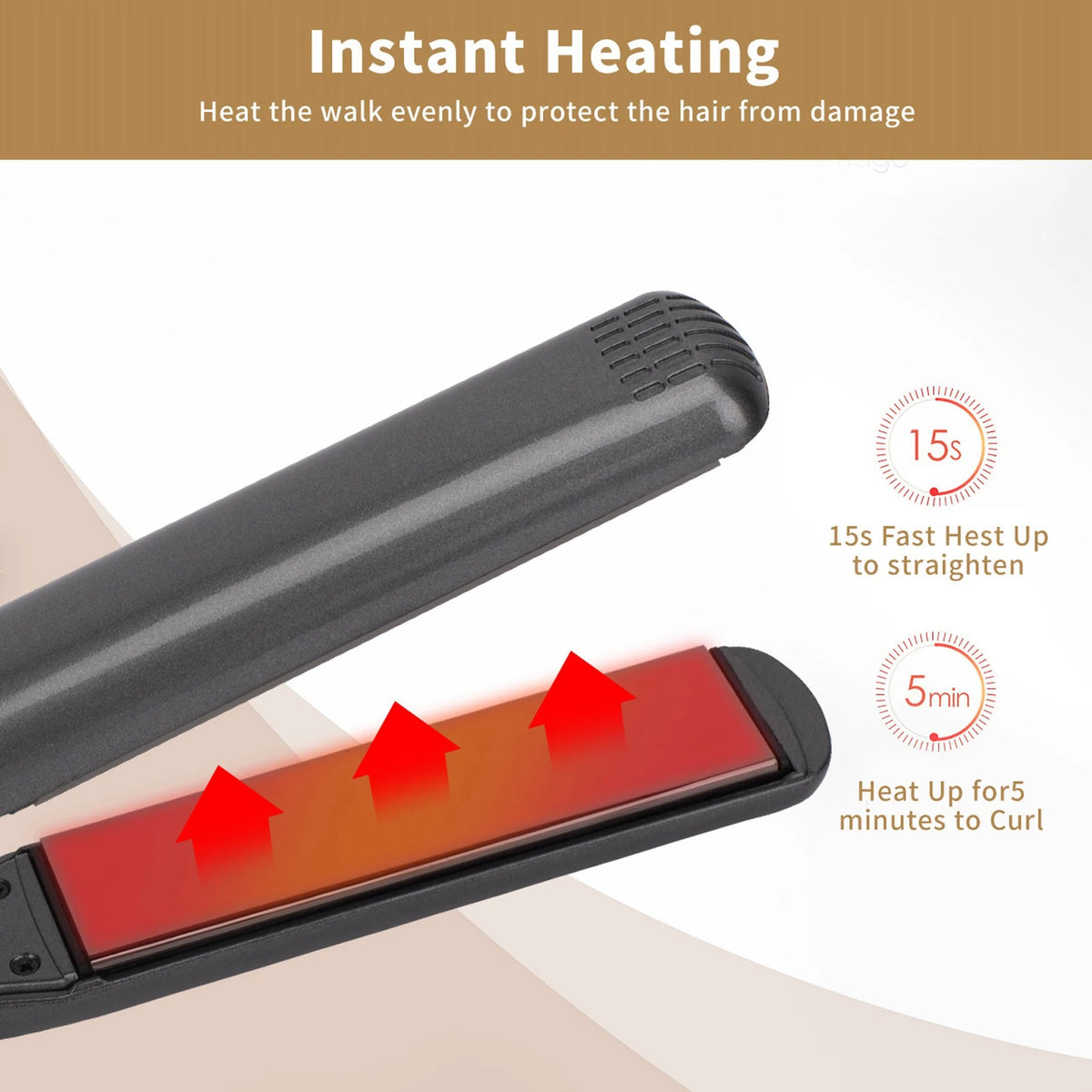 Hair Straightening Ceramic Iron Hair Straightener Multigear Adjustment 480 Degrees Fahrenheit Hair Straightening Ceramic Iron