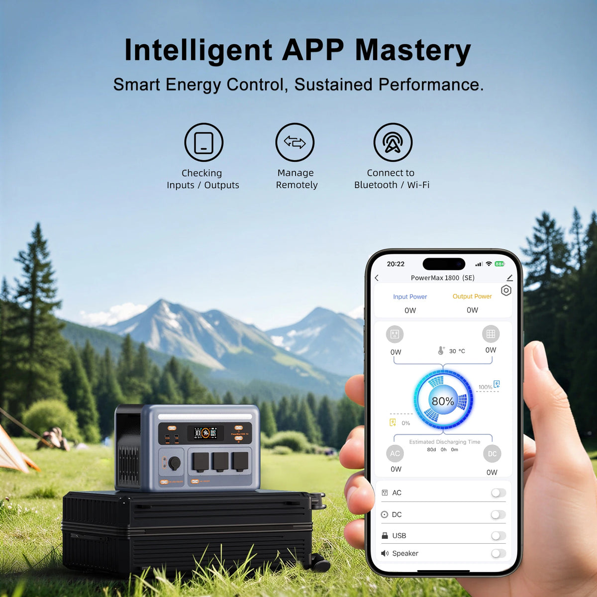 OSCAL PowerMax1800SE Portable Power Station 1800W 1024Wh Solar Generator with LiFePO4 Battery Fast Charging Smart App Control