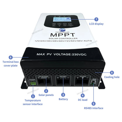 MPPT 0-80A 7680W Solar Battery Charge Controller 230VDC PV System Charger Regulator Ship From Brazil EU For 12V 24V 48V 60V 72V