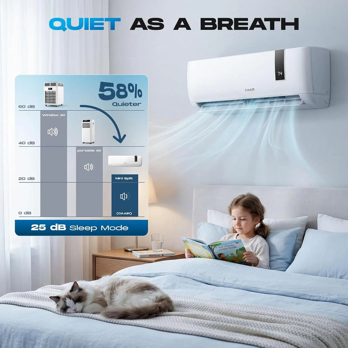 12000 BTU Mini Split Air Conditioner & Heater,230V Ductless Wall Mount AC,20 SEER2 Inverter Heat Pump, Customized