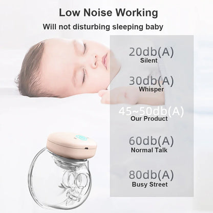 YOUHA Wearable Breast Pump Hands Free Electric Breast Pumps BPA-free Milk Puller Comfort Milk Collector for Breastfeeding