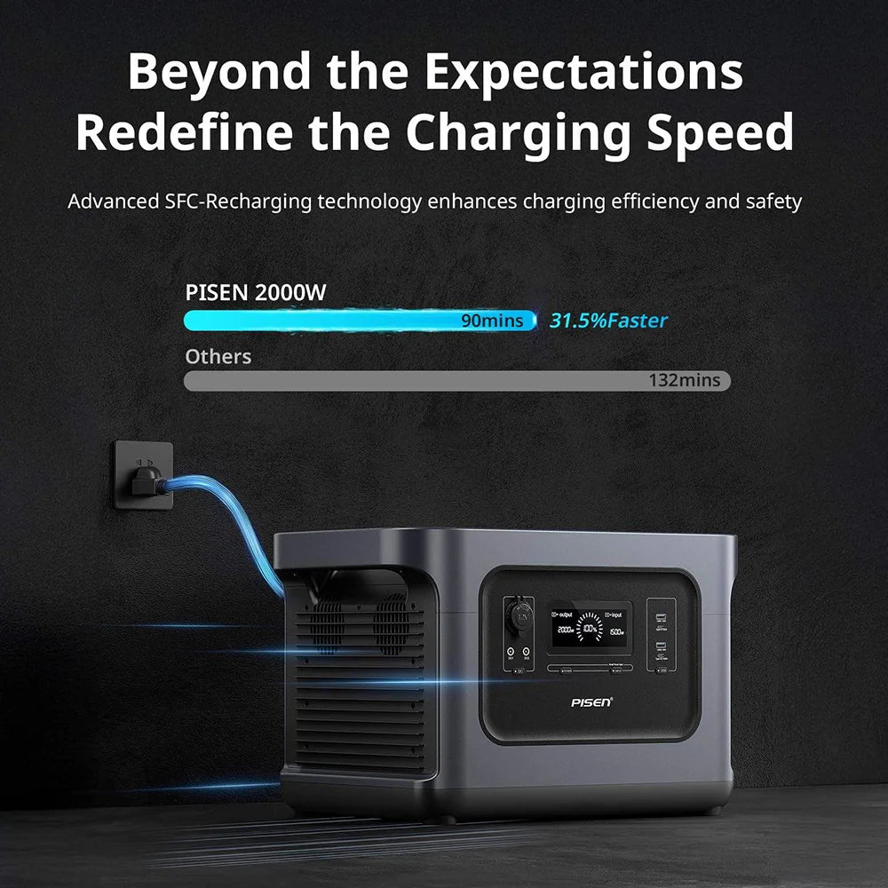PISEN 2000W  (4200W Peak) Outdoor Power Station 2150Wh Lifepo4 Portable Solar Generator 110V/120V AC Output Portable Power Station for Outdoor Camping/ RV/ Home Backup Garden Party