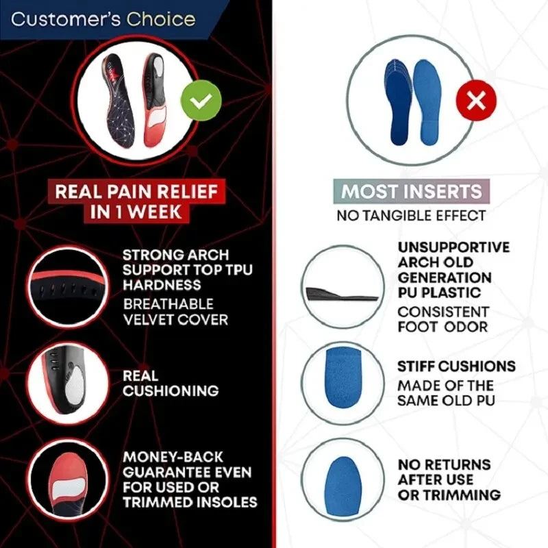 1Pair Premium 220+lbs Heavy Duty Arch Support Insoles Orthopedic Sport Insoles for Feet PU Gel Shock Absorption Sole Pads