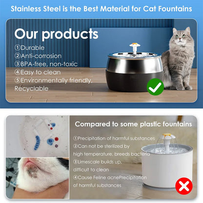 3L Auto Stainless Steel Cat Fountain 102 Oz Pet Water Dispenser Filter with Faucet Automatic Water Feeder for Cats Dogs Rabbits