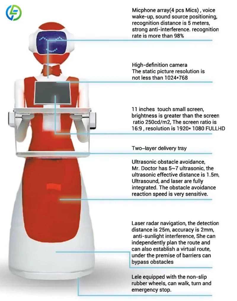 Customized The Most Popular Practical Restaurant And Hotel Food Delivery Service Robot