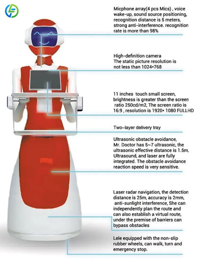Customized The Most Popular Practical Restaurant And Hotel Food Delivery Service Robot