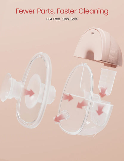 NCVI 2Pack Wearable Breast Pump Hands-Free 1500mAh Battery Quiet LED Display 4 Modes 9 Levels 300mmHg Suction Anti-Leakage 19-24mm Flanges for Nursing Moms