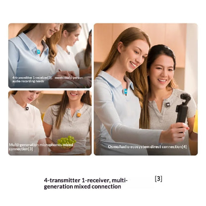 For DJI Mic Mini 2S Wireless Lavalier Mic 1TX/2TX 1RX Built-in Recording 32-bit Float AI Noise Reduction Mic for Camera Phone